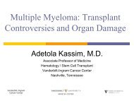 Multiple Myeloma: Transplant Controversies and Organ Damage