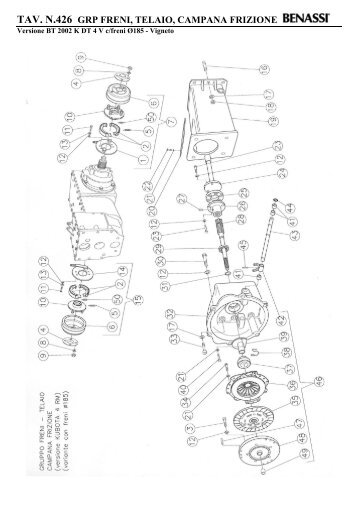 TAV. N.426 GRP FRENI, TELAIO, CAMPANA FRIZIONE - Benassi
