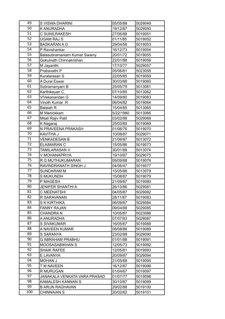 Chennai (venkit experiment) - The Bar Council of India