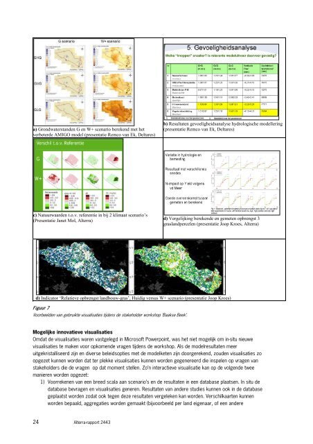 NMDC - ROOT of content - Wageningen UR