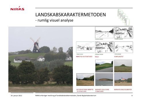 LANDSKABSKARAKTERMETODEN - Dansk Byplanlaboratorium