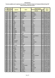 Elenco ammessi (.pdf 77 Kb) - APT Basilicata