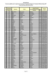 Elenco ammessi (.pdf 77 Kb) - APT Basilicata