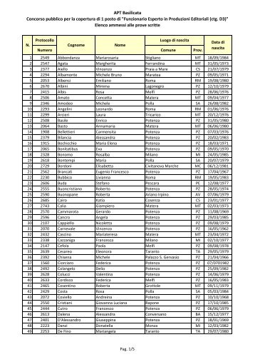 Elenco ammessi (.pdf 77 Kb) - APT Basilicata