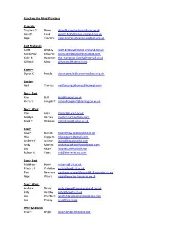 Foundation Coaching the Mind Providers V4 - Canoe England