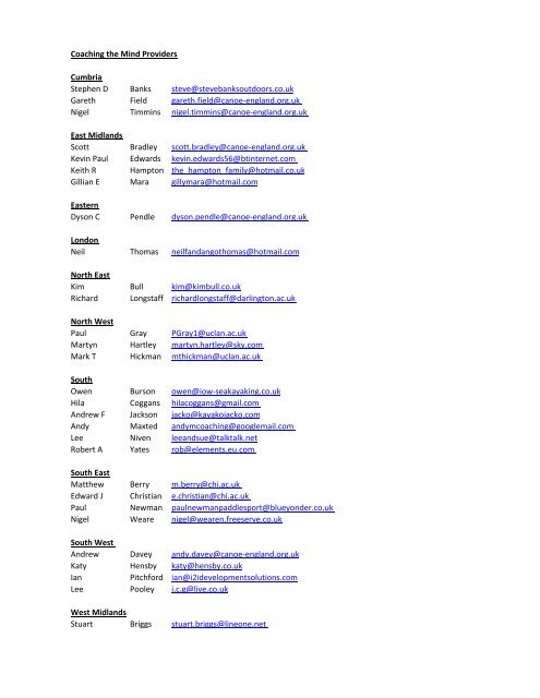 Foundation Coaching the Mind Providers V4 - Canoe England