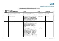 Urology NSSG Work Programme 2012-2013 - Nwlcn.nhs.uk