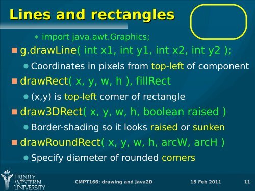 Drawing and Java2D