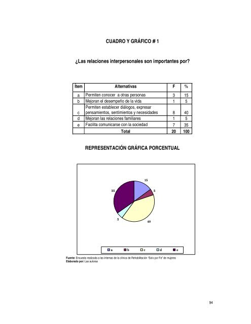 TESIS COMPLETA.pdf - Repositorio UTM - Universidad TÃ©cnica de ...