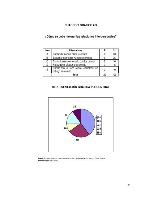 TESIS COMPLETA.pdf - Repositorio UTM - Universidad TÃ©cnica de ...