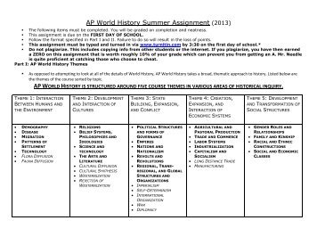 AP World History Summer Assignment (2013) - Cobb Learning