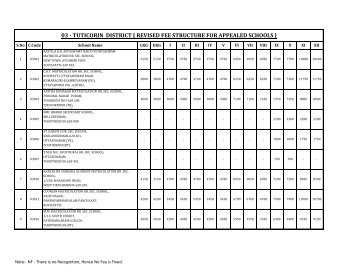 03 - TUTICORIN DISTRICT [ REVISED FEE STRUCTURE FOR ...