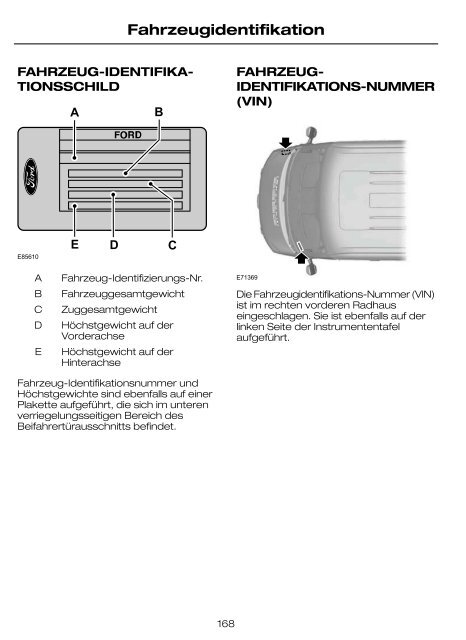 Feel the difference FordTransit Betriebsanleitung