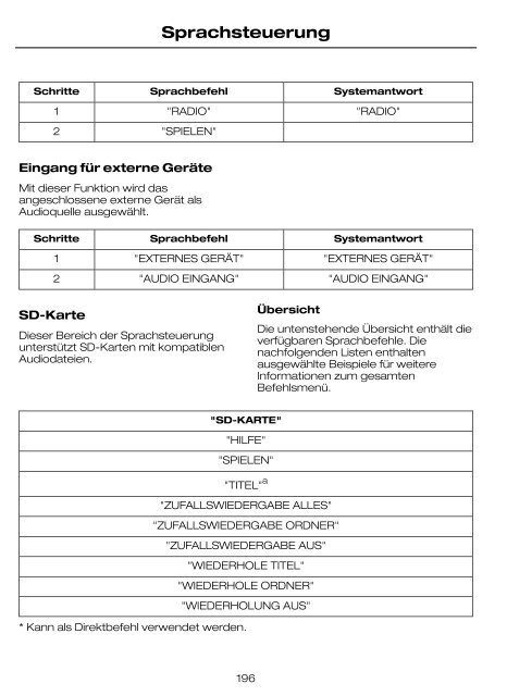 Feel the difference FordTransit Betriebsanleitung