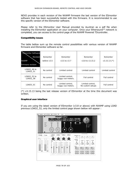 NXAMP4x1 & NXAMP4x4 User Manual - Nexo