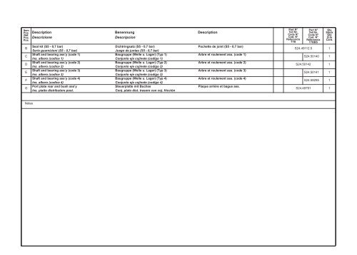 T7B - T7BS - DDKS Industries, hydraulic components distributor