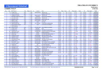 Classement GÃ©nÃ©ral - Triathlon - Free