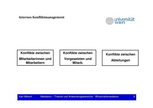 Gastvortrag Karl Miksch - UniversitÃ¤t Wien