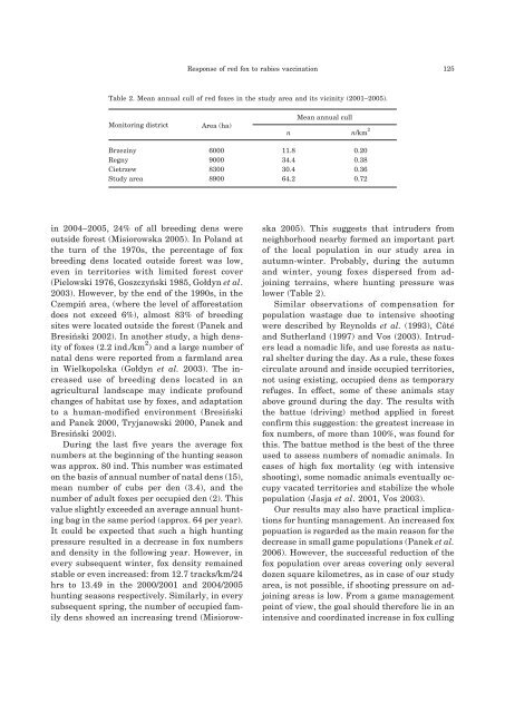 Changes in the density and spatial distribution of red fox dens and ...