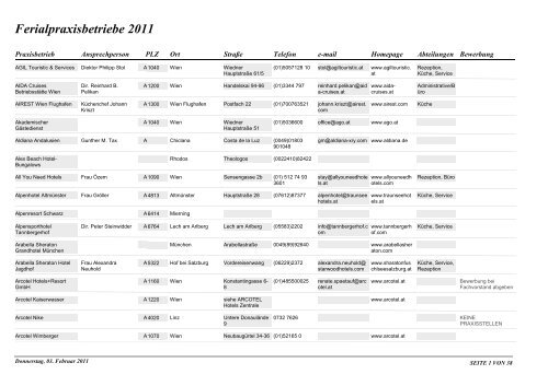 Ferialpraxisbetriebe 2011 - MODUL Info