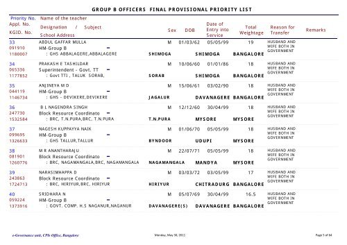 department of public instruction group b officers final provisional ...