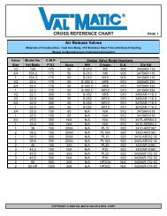 cross reference chart - Val-Matic Valve and Manufacturing Corp.