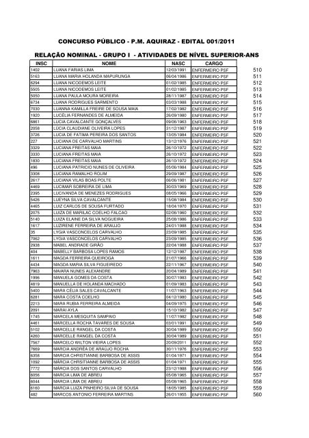 (RELA\307\303O NOMINAL - GRUPO I - ATIVIDADES DE N ... - Serap