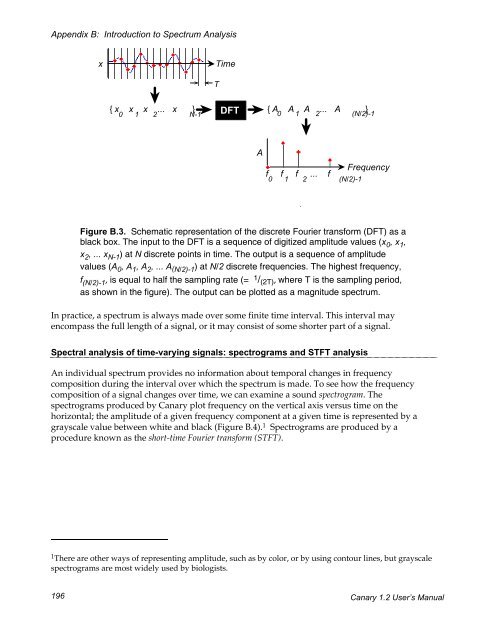 User's Manual - Cornell Lab of Ornithology - Cornell University