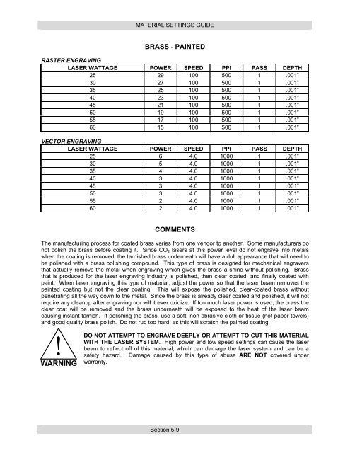 M-360 / V-460 - Engraving Systems Support