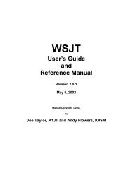 WSJT is the name - Hamradio Modulation Types