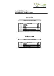 3rd INAS-FID EUROPEAN TABLE TENNIS CHAMPIONSHIPS ...