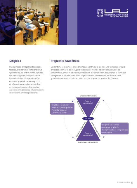 Diploma en NegociaciÃ³n y Relaciones - Universidad Adolfo IbaÃ±ez