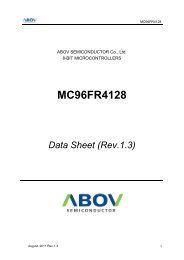 MC96FR4128 - ABOV Semiconductor