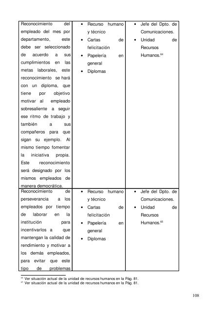 propuesta de plan de comunicacion institucional - DSpace ...