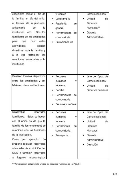 propuesta de plan de comunicacion institucional - DSpace ...