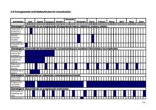 propuesta de plan de comunicacion institucional - DSpace ...