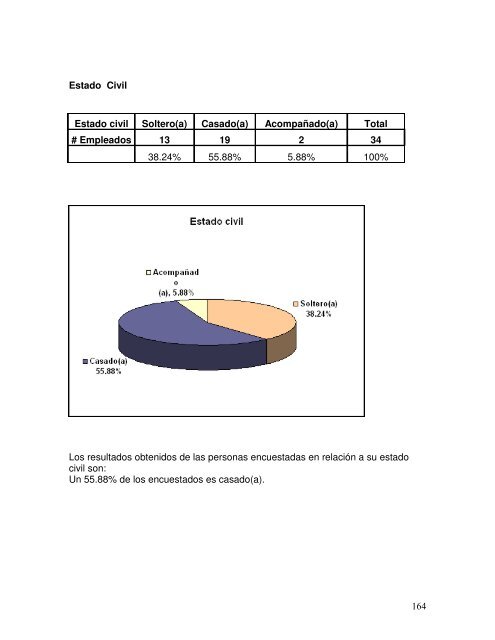 propuesta de plan de comunicacion institucional - DSpace ...