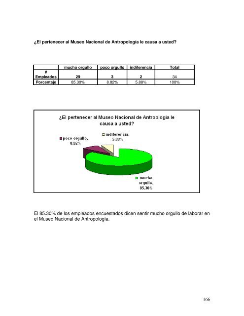 propuesta de plan de comunicacion institucional - DSpace ...