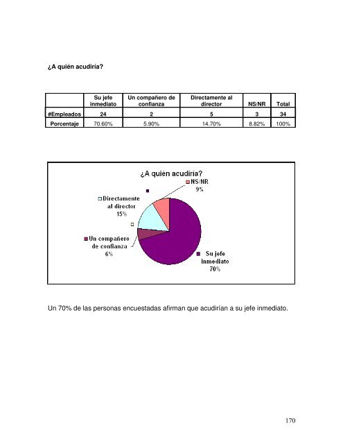 propuesta de plan de comunicacion institucional - DSpace ...