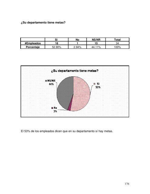 propuesta de plan de comunicacion institucional - DSpace ...