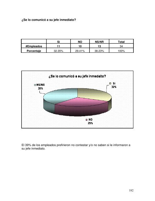 propuesta de plan de comunicacion institucional - DSpace ...