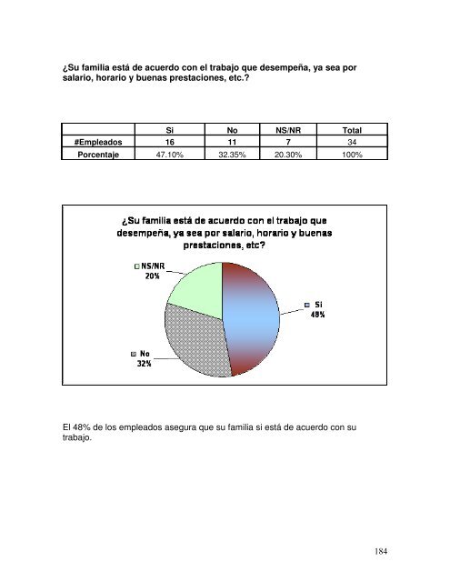 propuesta de plan de comunicacion institucional - DSpace ...