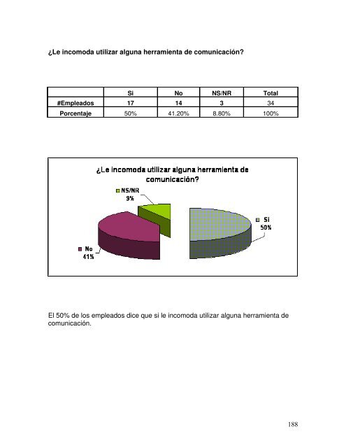 propuesta de plan de comunicacion institucional - DSpace ...