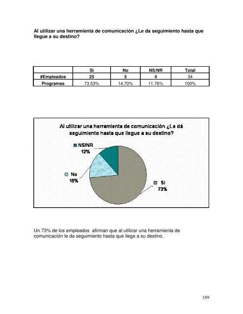 propuesta de plan de comunicacion institucional - DSpace ...