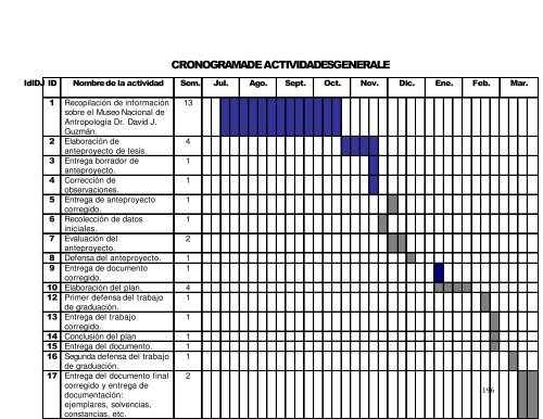 propuesta de plan de comunicacion institucional - DSpace ...