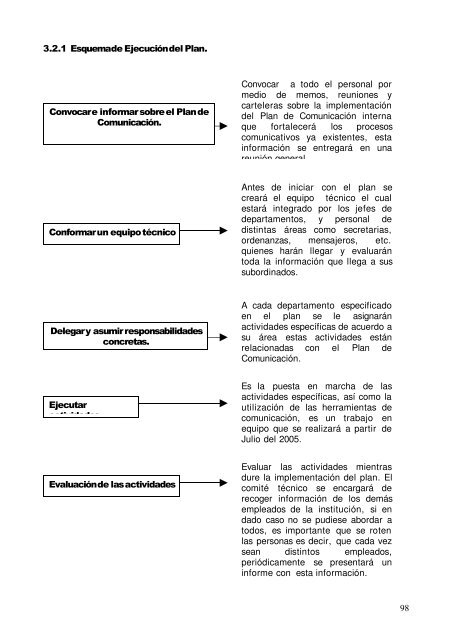 propuesta de plan de comunicacion institucional - DSpace ...