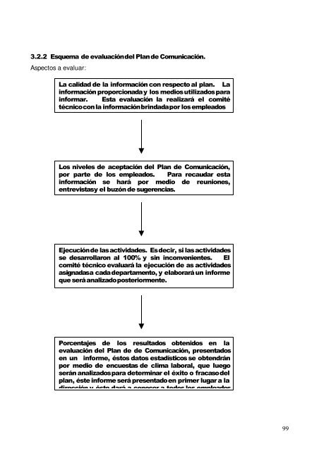 propuesta de plan de comunicacion institucional - DSpace ...