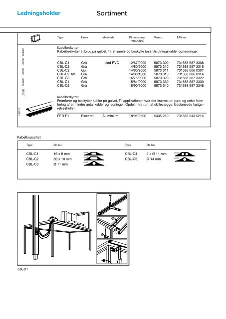 Thorsman Installationssystem - Schneider Electric