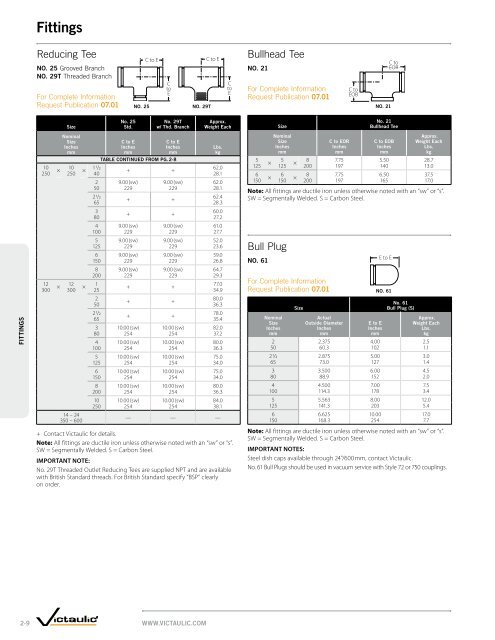 Victaulic General Catalog