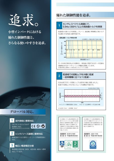 WJ200シリーズ - 株式会社 日立産機システム